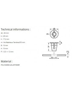 PLASTIC NUT Ø 5 mm INTERIOR... 2